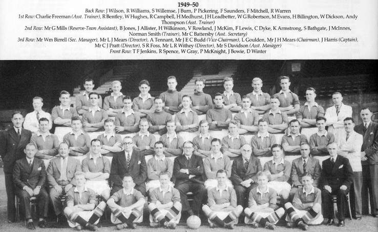 Rochester Royals - 1949-50 Season Recap 